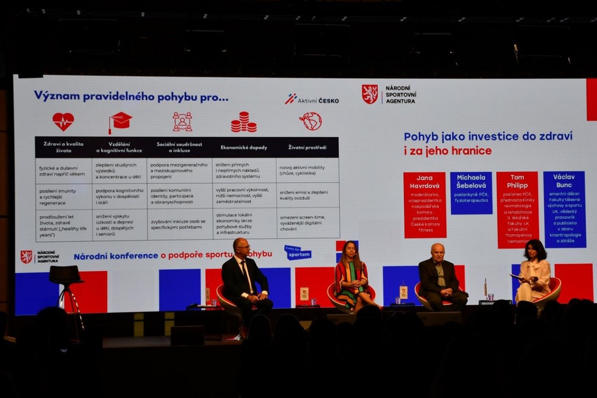 Národní konference o podpoře sportu a pohybu jako odrazový můstek k celospolečenské změně pořádaná 143 dnů před volbami do Parlamentu Národní konference o podpoře sportu a pohybu jako odrazový můstek k celospolečenské změně pořádaná 143 dnů před volbami do Parlamentu